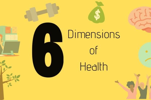 Dimensions of Health