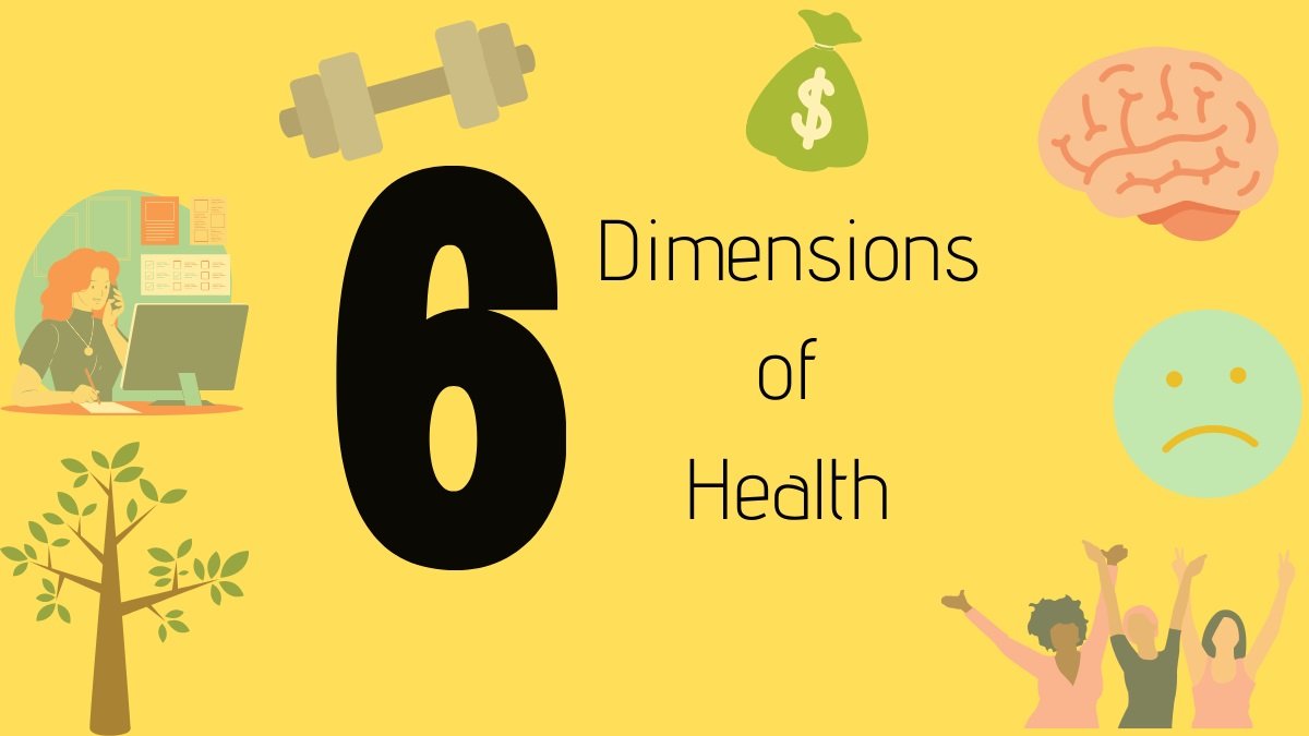 Dimensions of Health